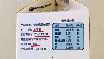 国产品牌牛奶评测视频